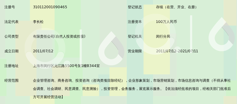 上海商务咨询：现代商业的导航灯