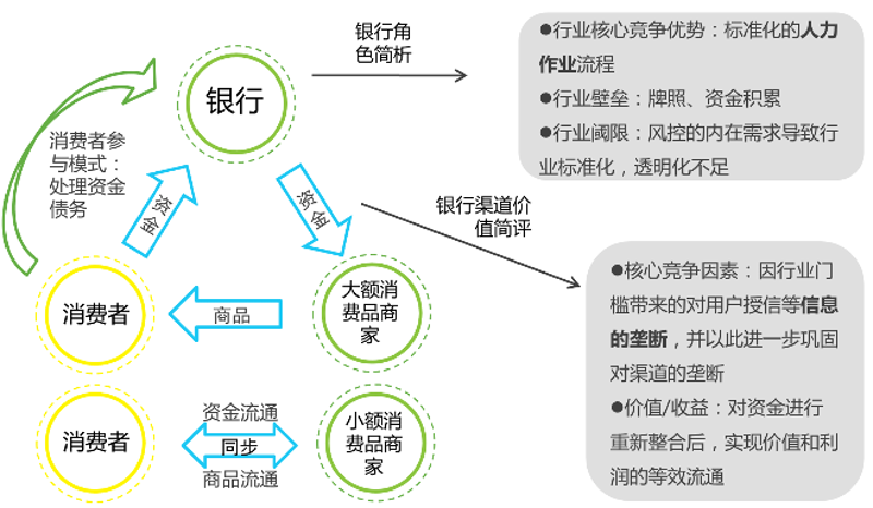 品牌战略助力企业航向：以不变应万变